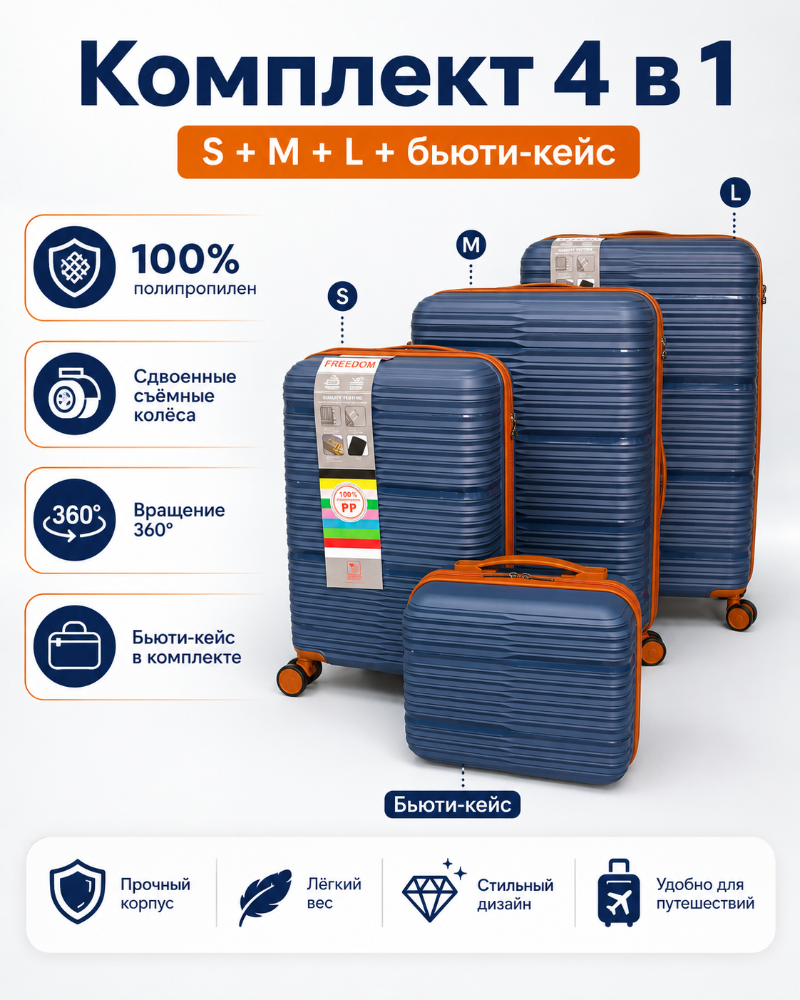 Комплект FREEDOM PP Travel Set 4в1: 3 чемодана S+M+L + бьюти-кейс, Синий
