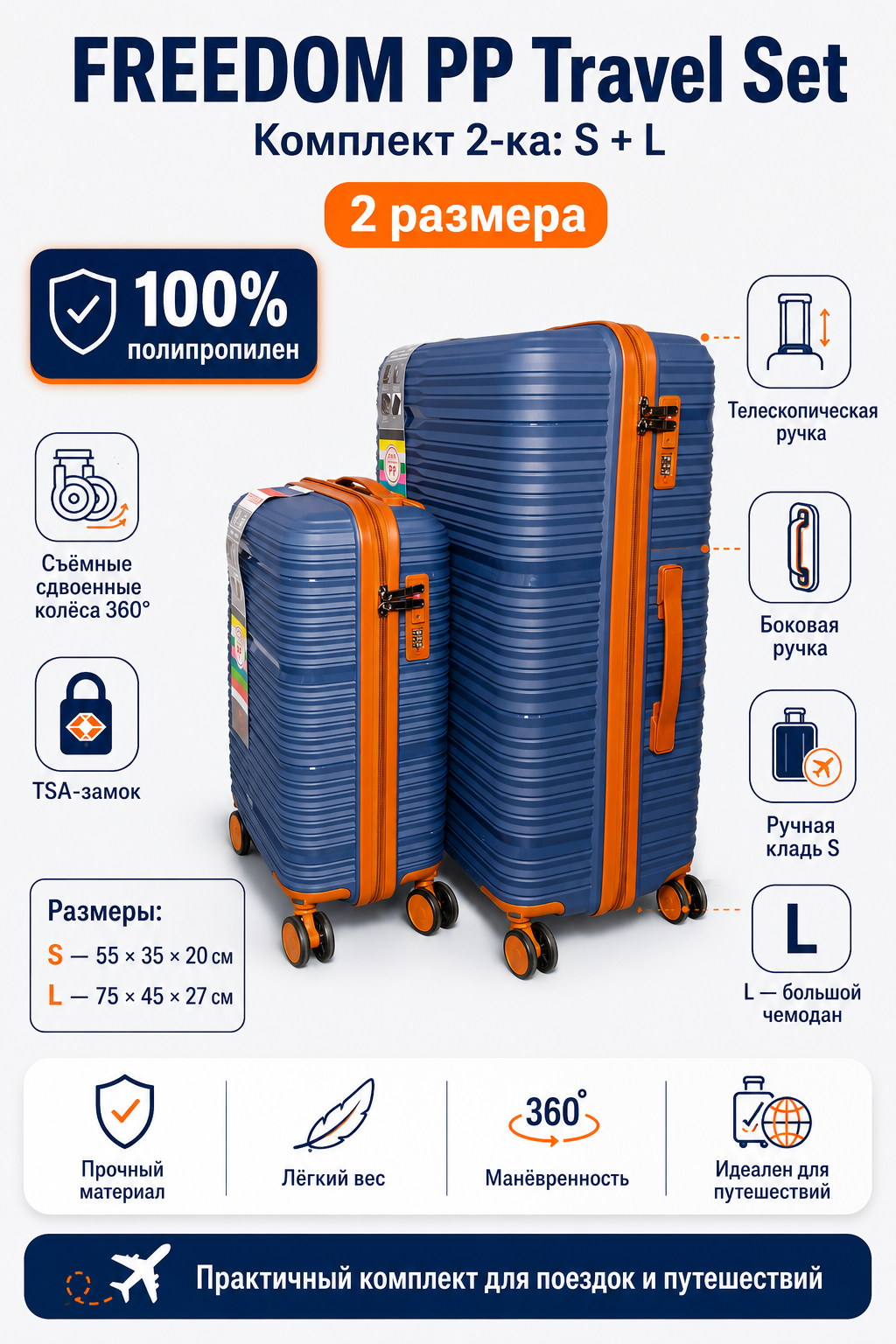 Комплекти из 2-х чемоданов FREEDOM PP Travel Set: Синий, размер S+L