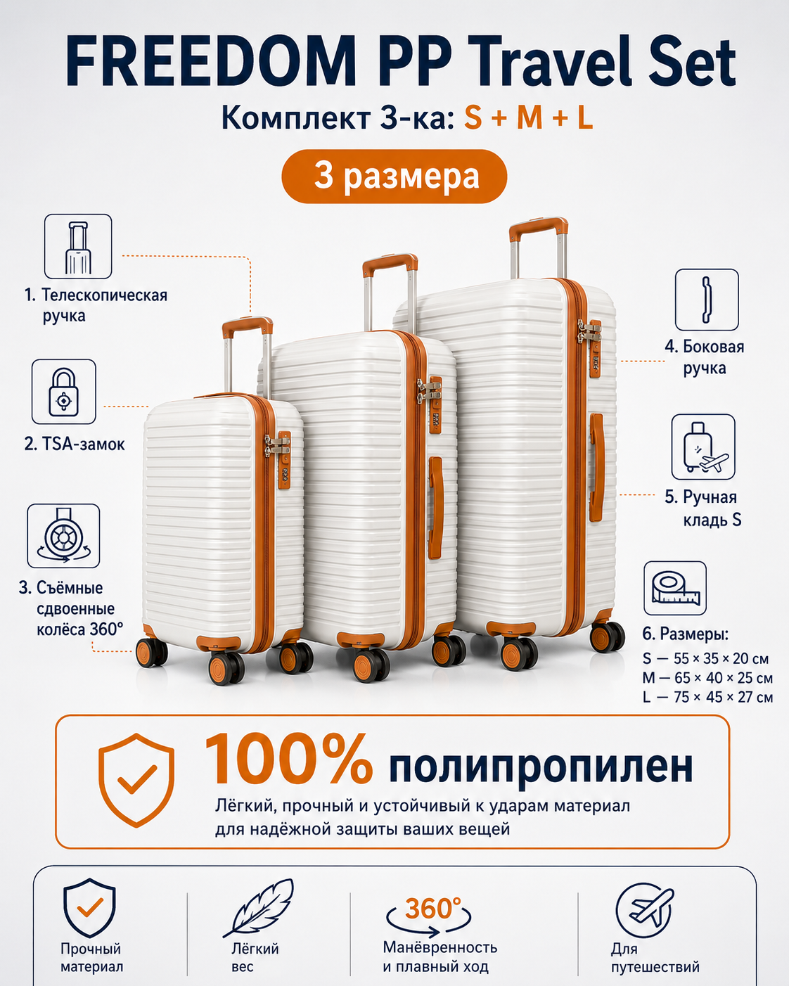 Комплекти из 3-х чемоданов FREEDOM PP Travel Set: Белый, размер S+M+L