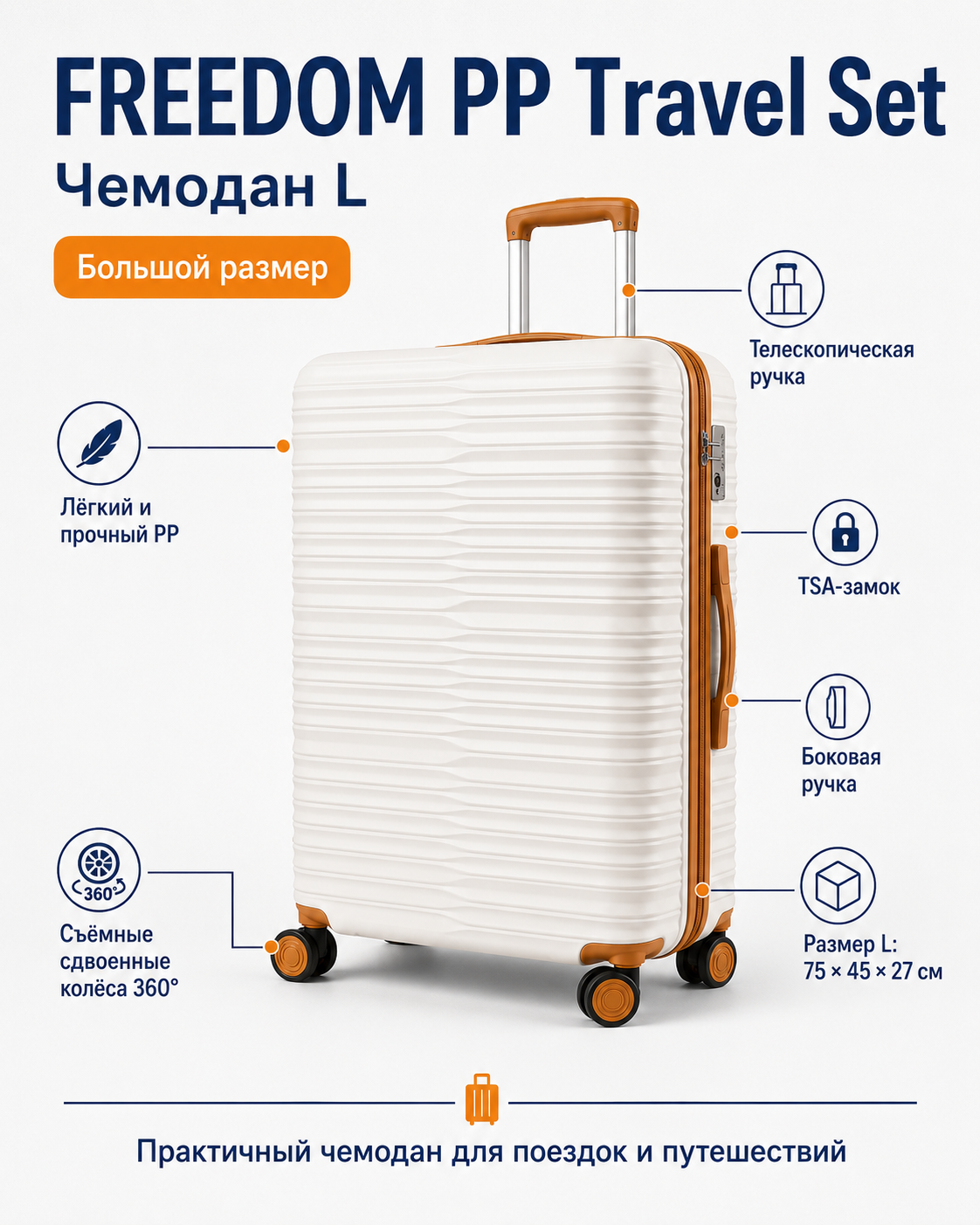Чемодан FREEDOM PP Travel Set: Белый, чемодан L