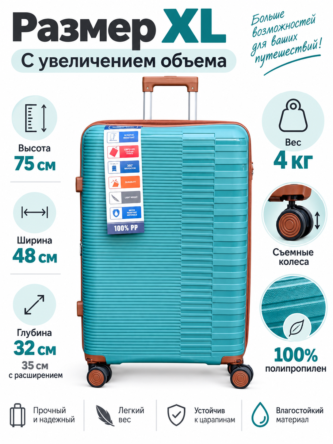 Чемодан с расширением MOONLIN, полипропилен, цвет Бирюзовый, размер XL