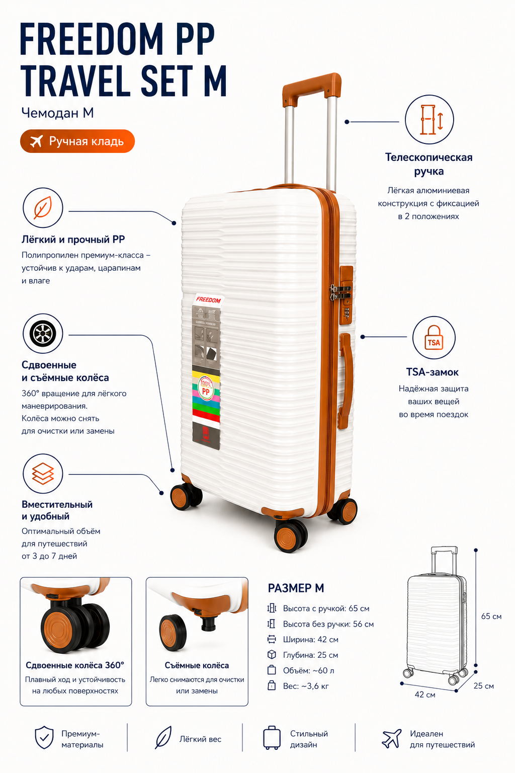 Чемодан FREEDOM PP Travel Set: Белый, чемодан M
