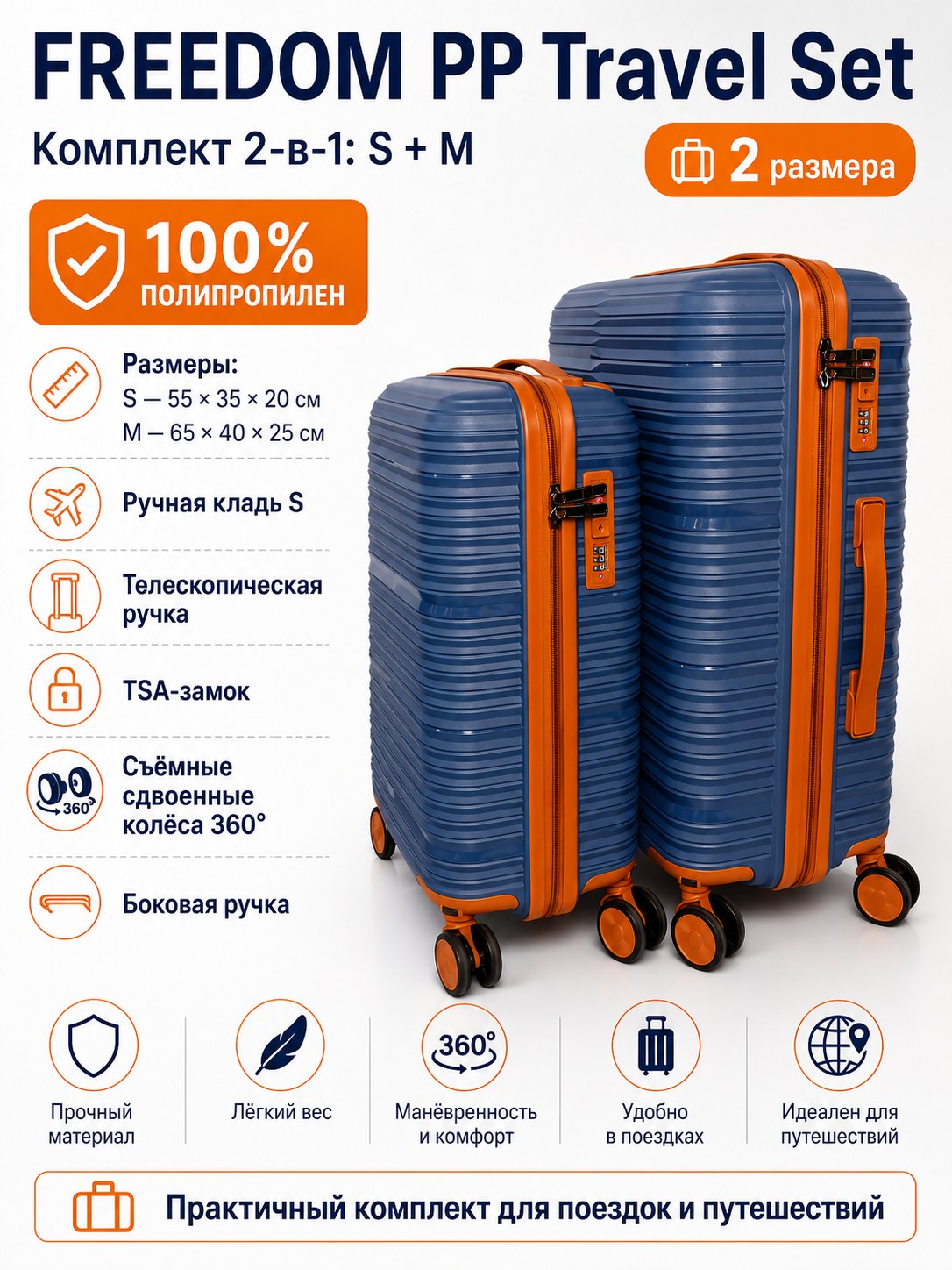 Комплекти из 2-х чемоданов FREEDOM PP Travel Set: Синий, размер S+M