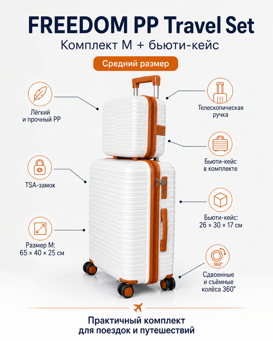 Комплект FREEDOM White Case Set M: чемодан M + бьюти-кейс
