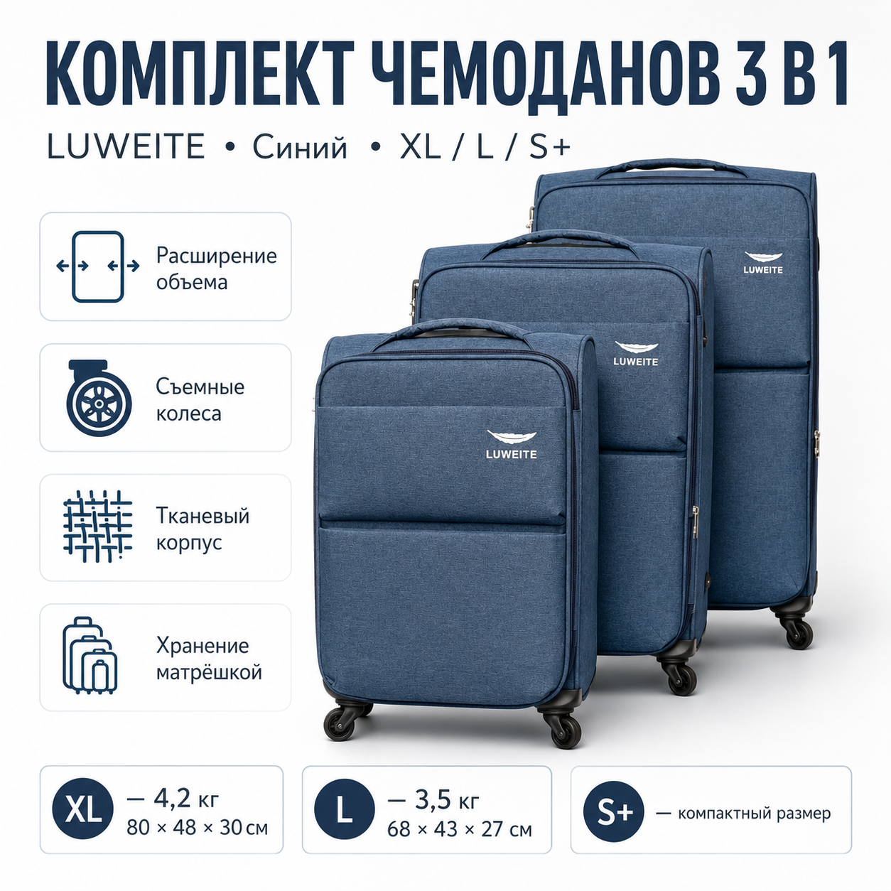 Комплект тканевых чемоданов LUWEITE 3в1, Синий размеры XL/L/S+, с расширением объема и съемными коле