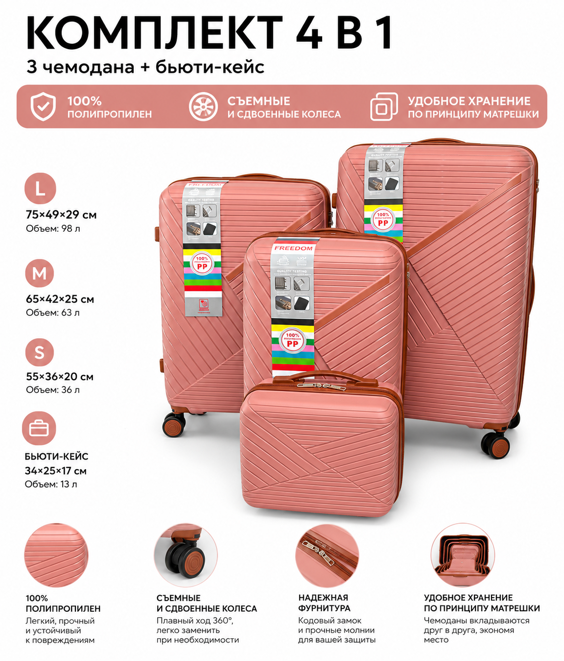 Комплект FREEDOM PP Travel Set 4в1: 3 чемодана S+M+L + бьюти-кейс, Розовый